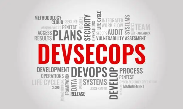  Exploring the DevSecOps Implications
